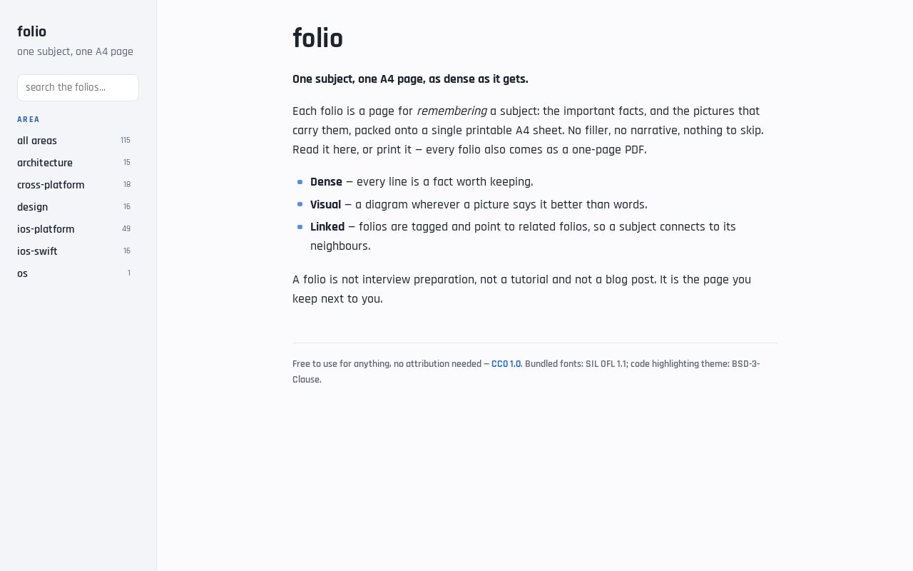 Preview of Folio Gurgul Pro