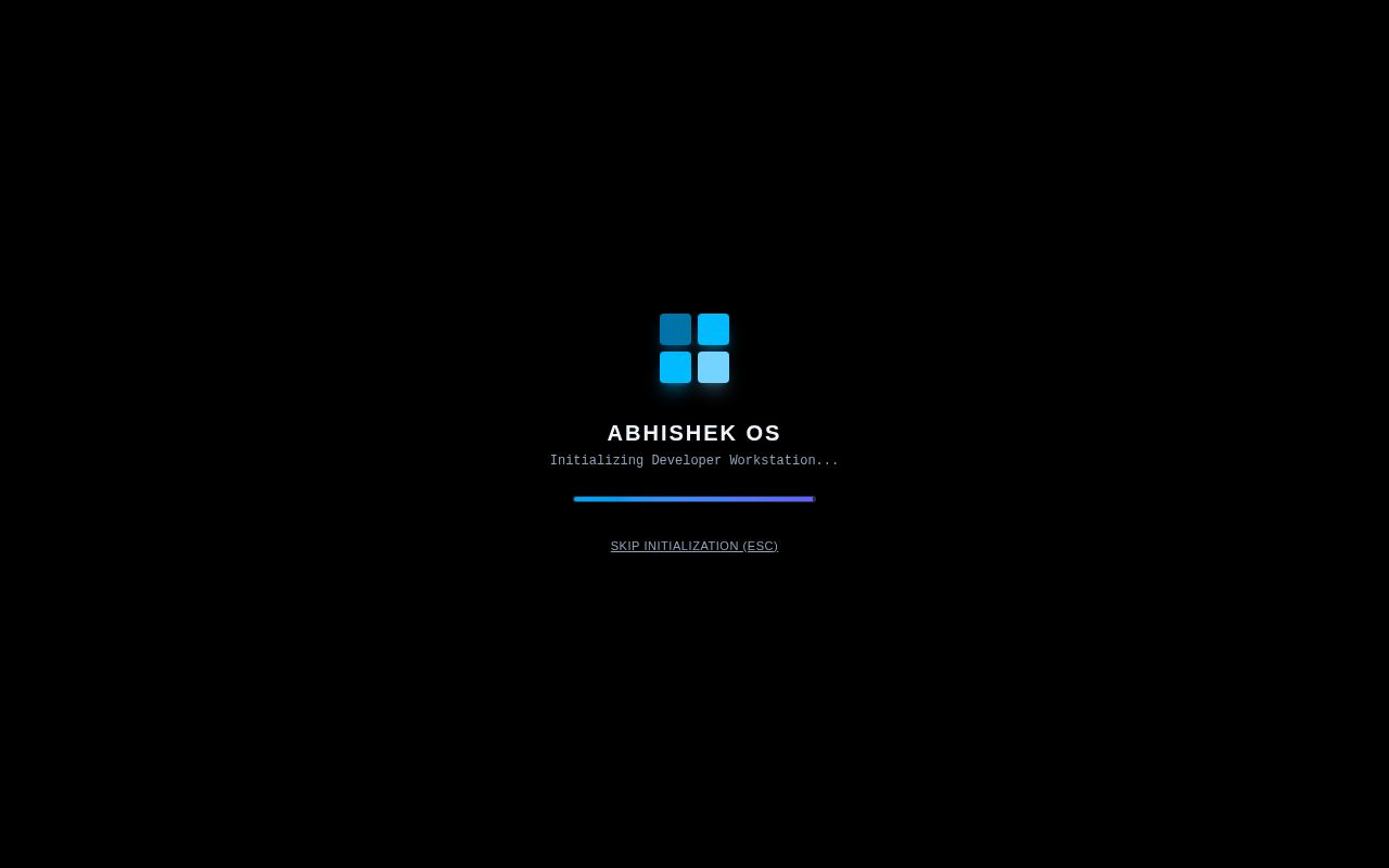 Preview of Abhishek Os