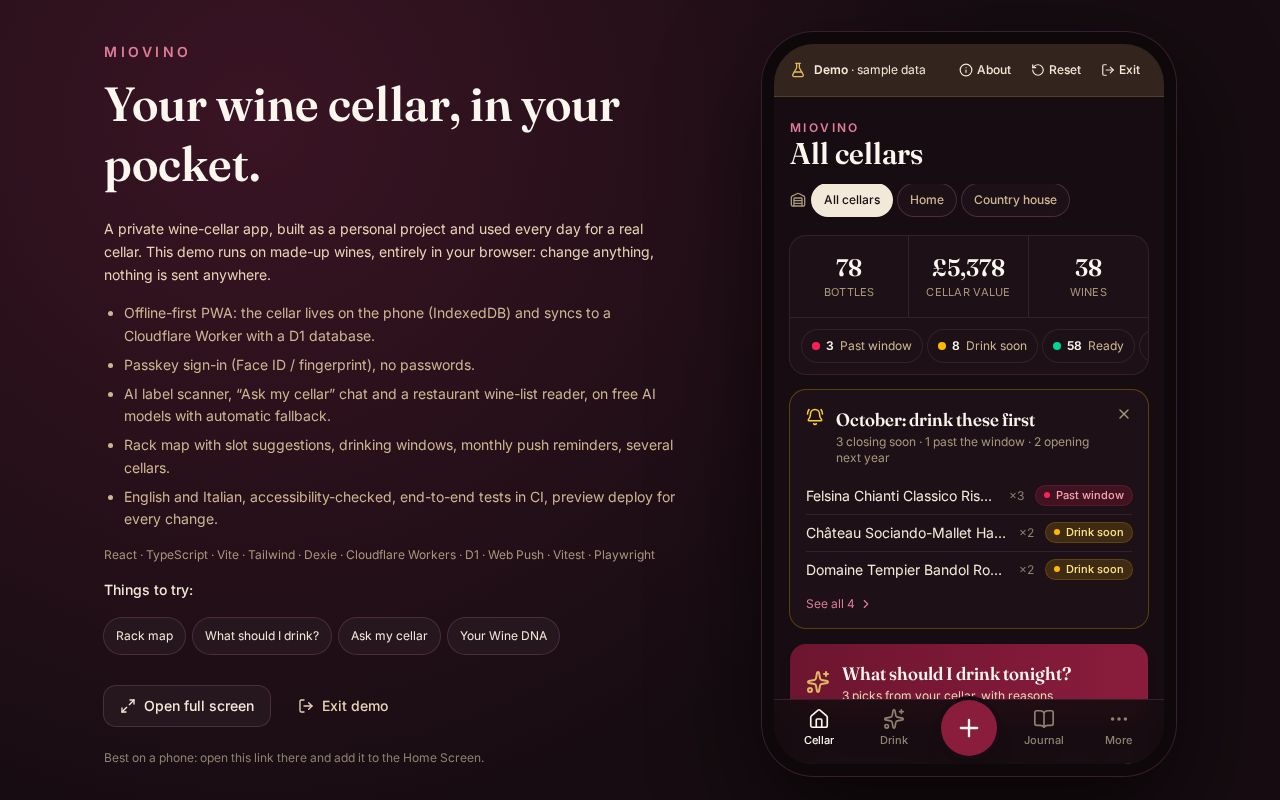 Preview of Miovino