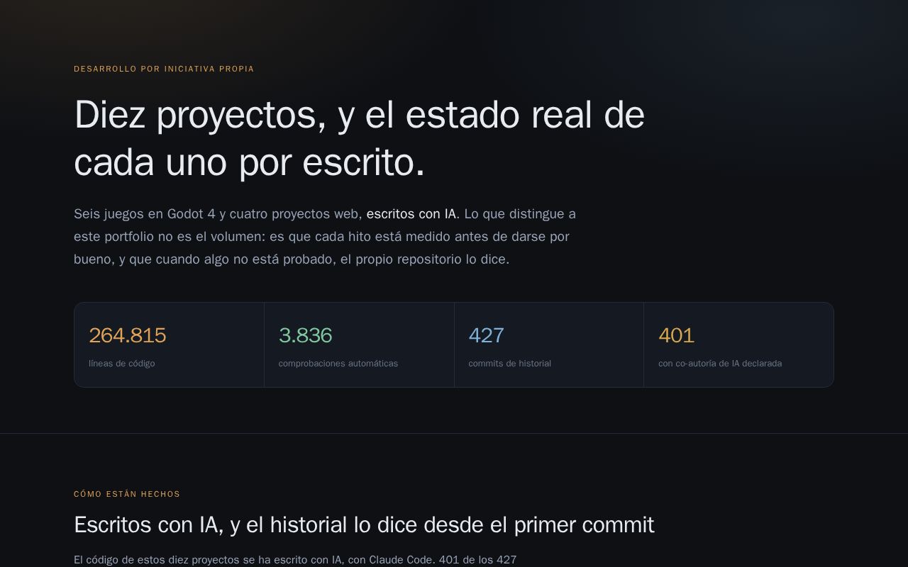 Preview of Julenekoo Github Io
