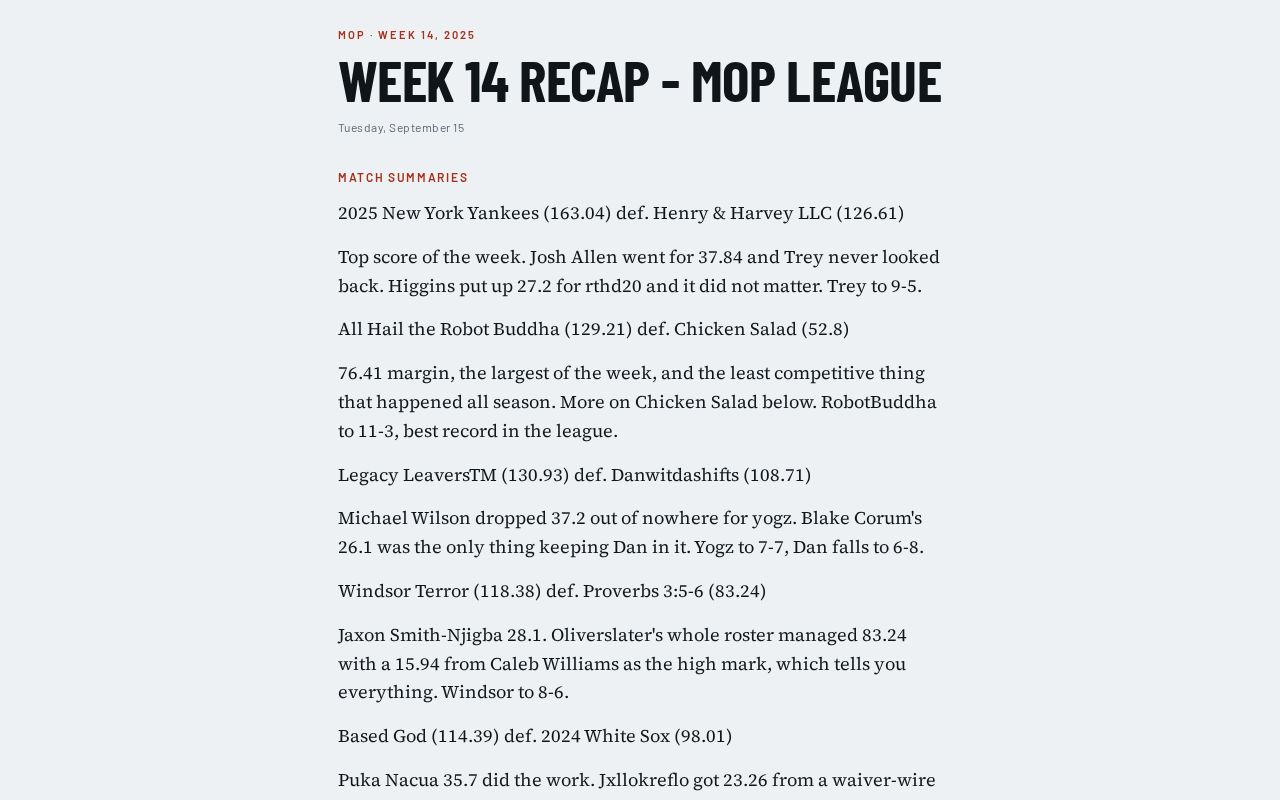 Preview of Weekly fantasy football recap. Code computes, the model writes.
