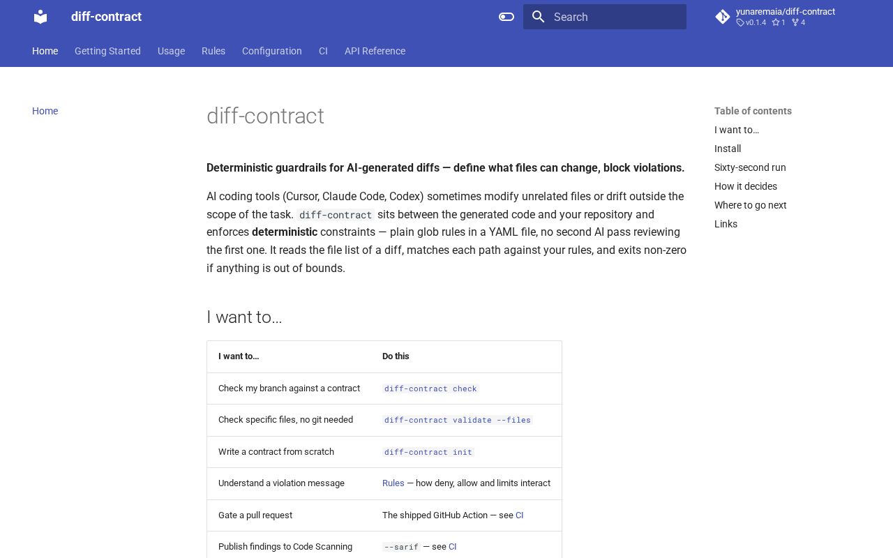 Preview of Diff Contract