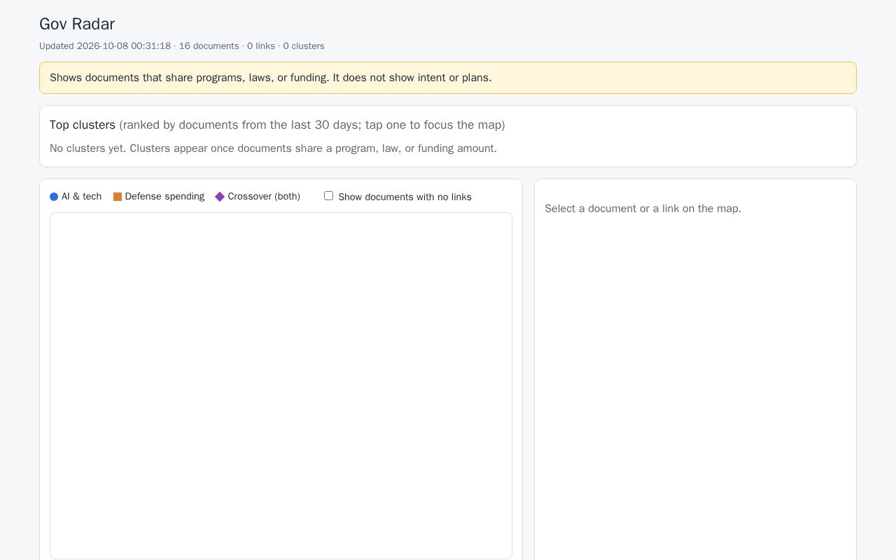 Preview of Gov Radar
