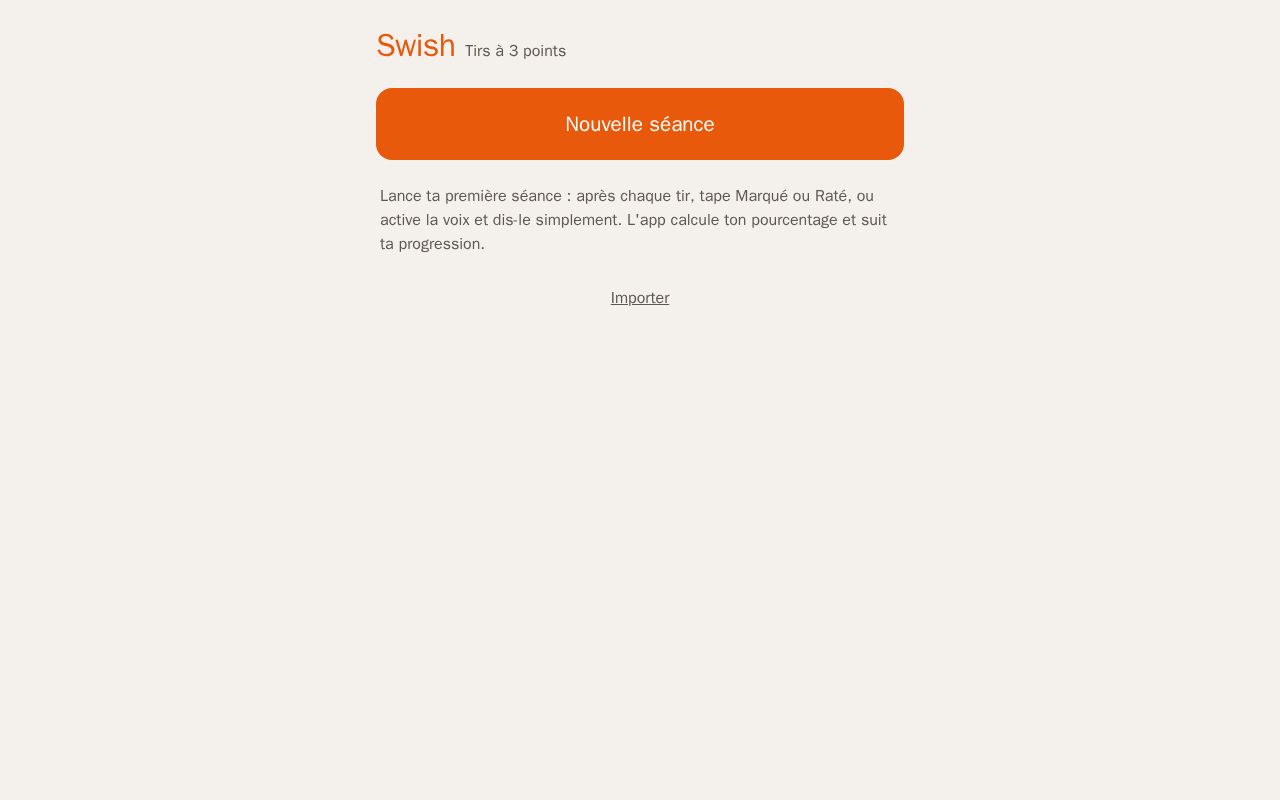 Preview of Swish