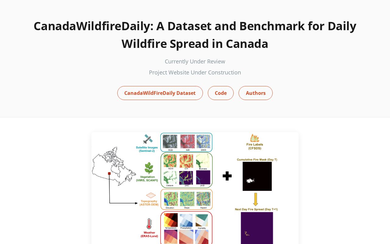 Preview of CanadaWildFireDaily Github Io