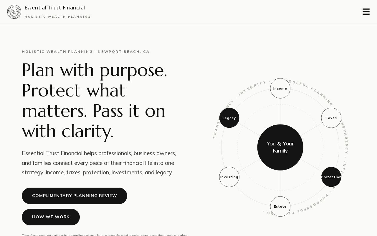 Preview of Etrustfin Website