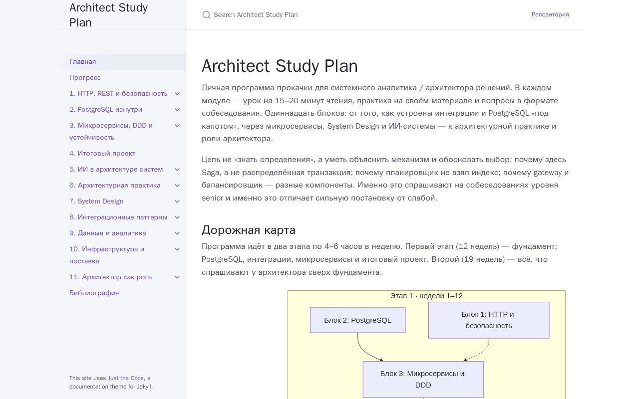 Preview of Architect Study Plan