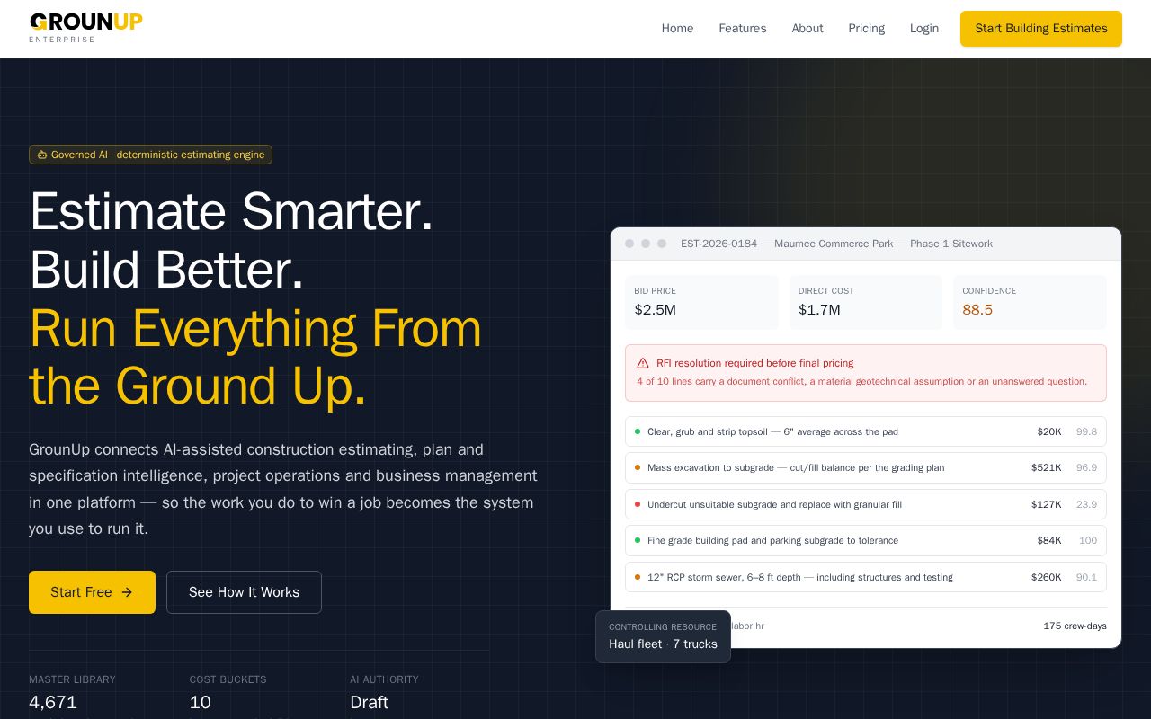 Preview of Git Remote Add Origin Https Github Com You Grounup Enterprise Git Git Push U Origin Main