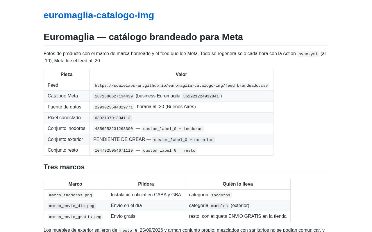 Preview of Euromaglia Catalogo Img