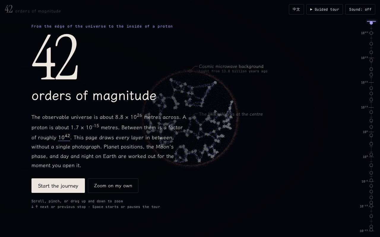 Preview of 42 Orders Of Magnitude