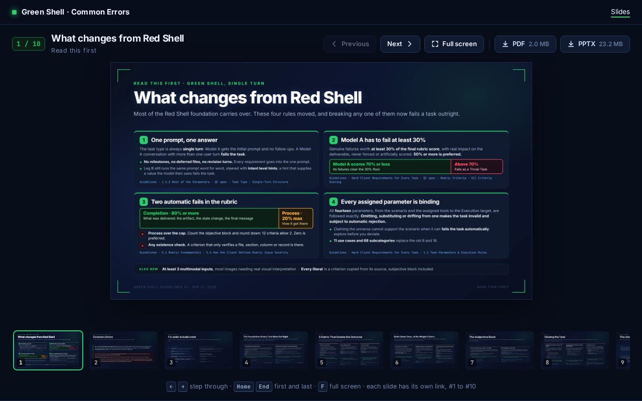 Preview of Green Shell Common Errors