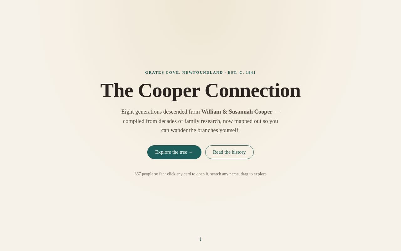 Preview of Cooper Family Tree
