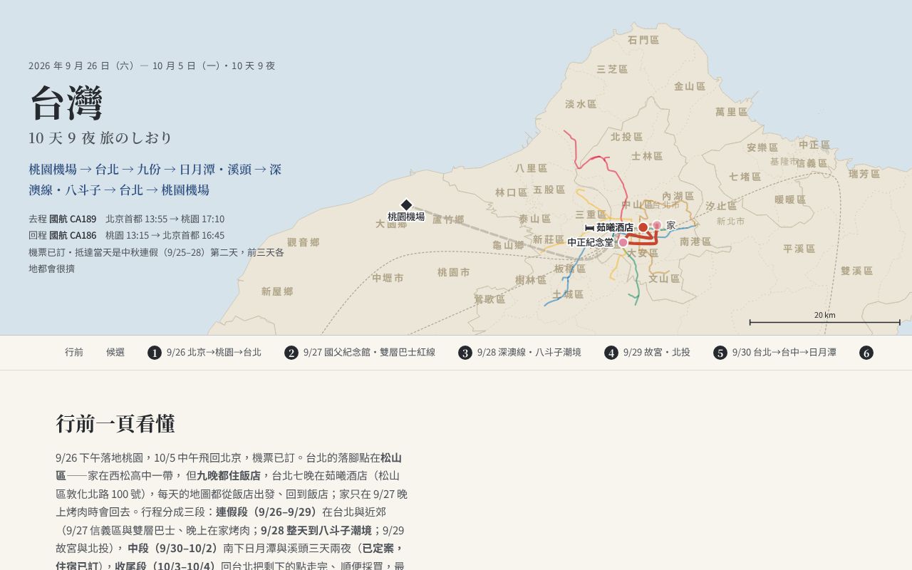 Preview of TaiwanTrip2026