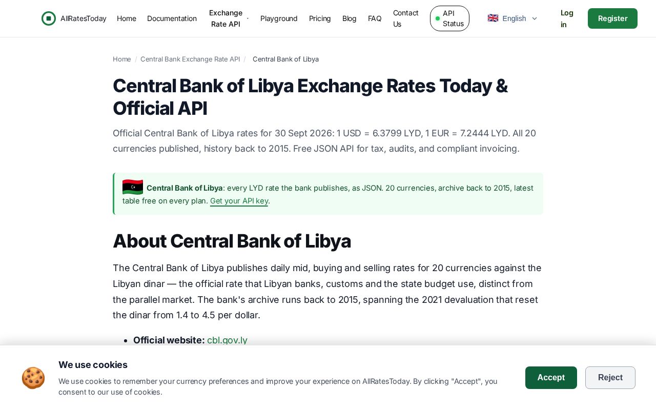 Preview of Central Bank Of Libya Exchange Rate