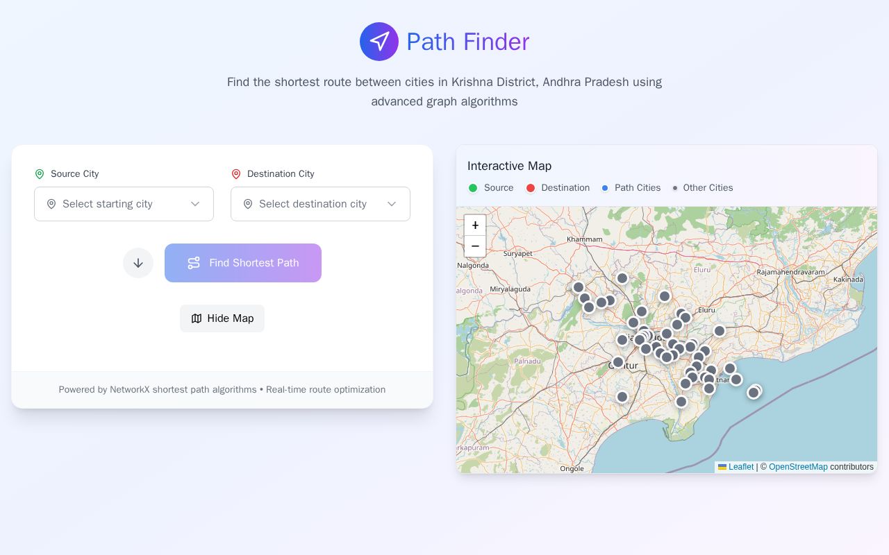 Preview of Traffic Management System