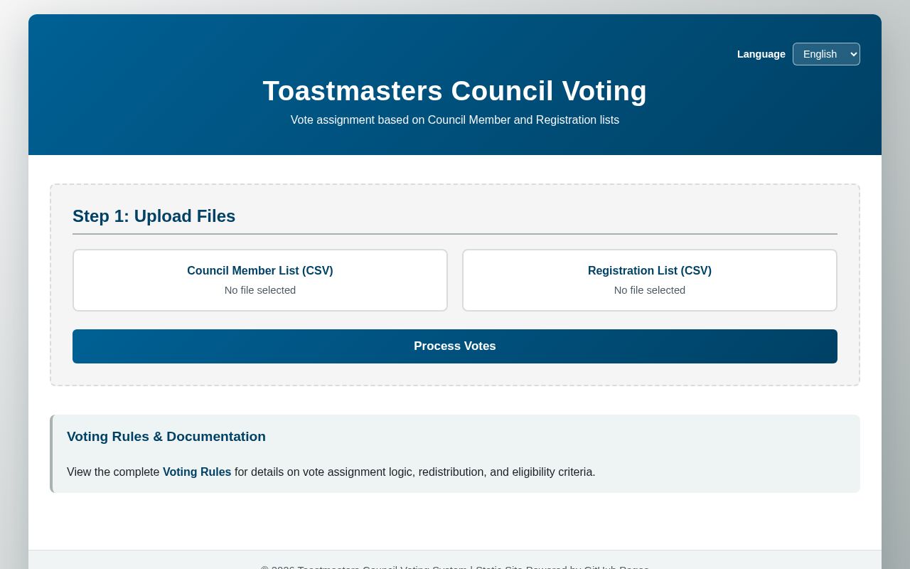 Preview of Toastmasters Voting