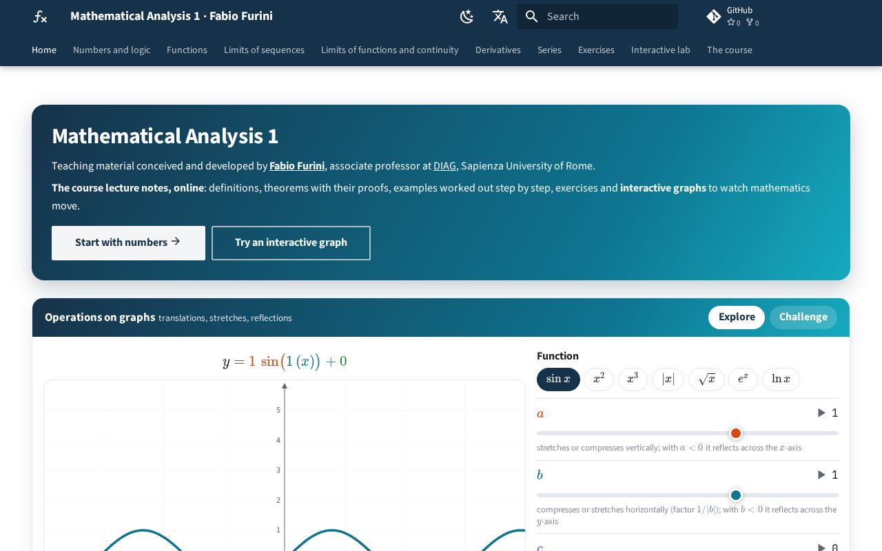 Preview of Mathematical Analysis 1