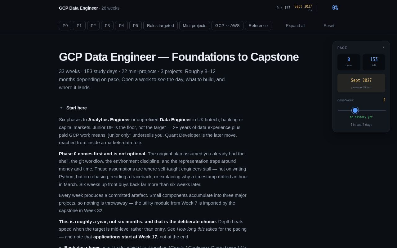 Preview of Gcp De Portfolio