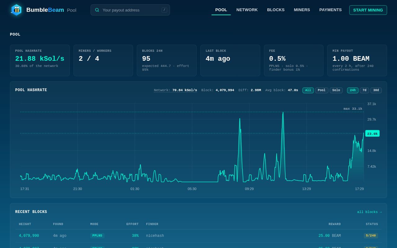 Preview of Bumblebeam