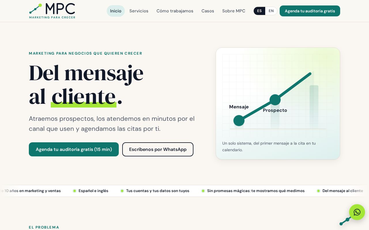 Preview of MPC