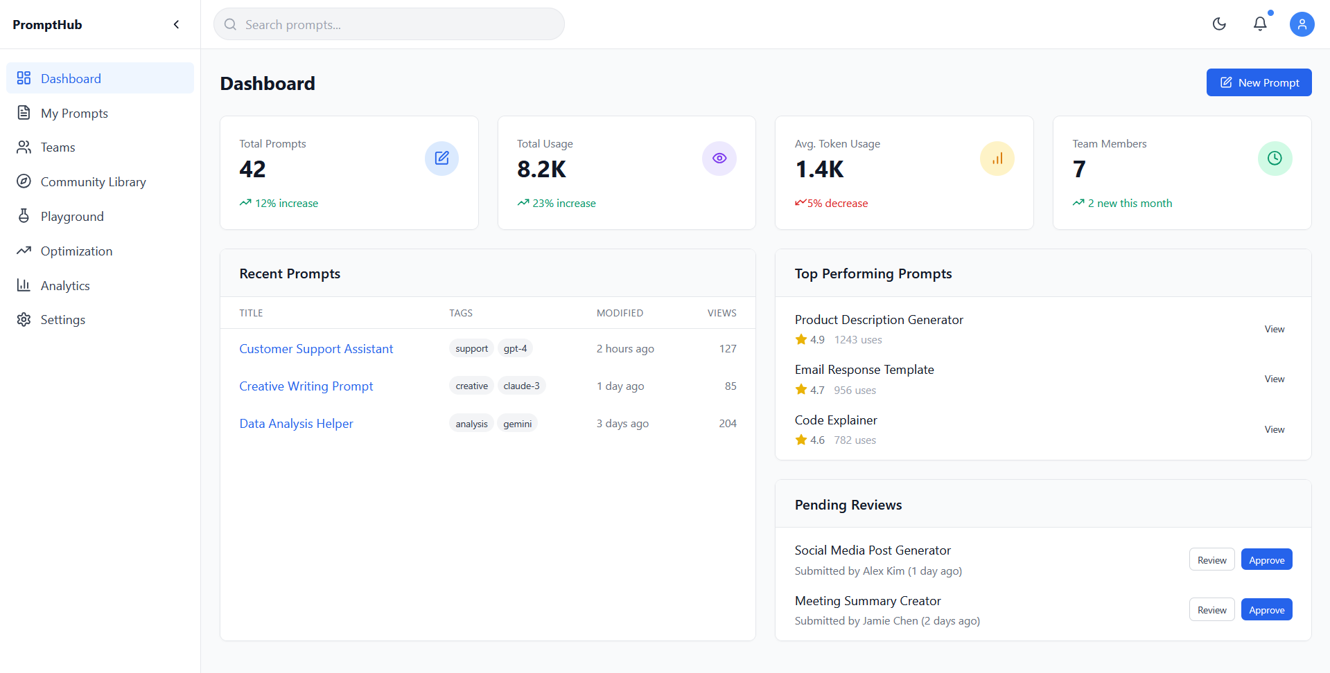 Preview of PromptHub