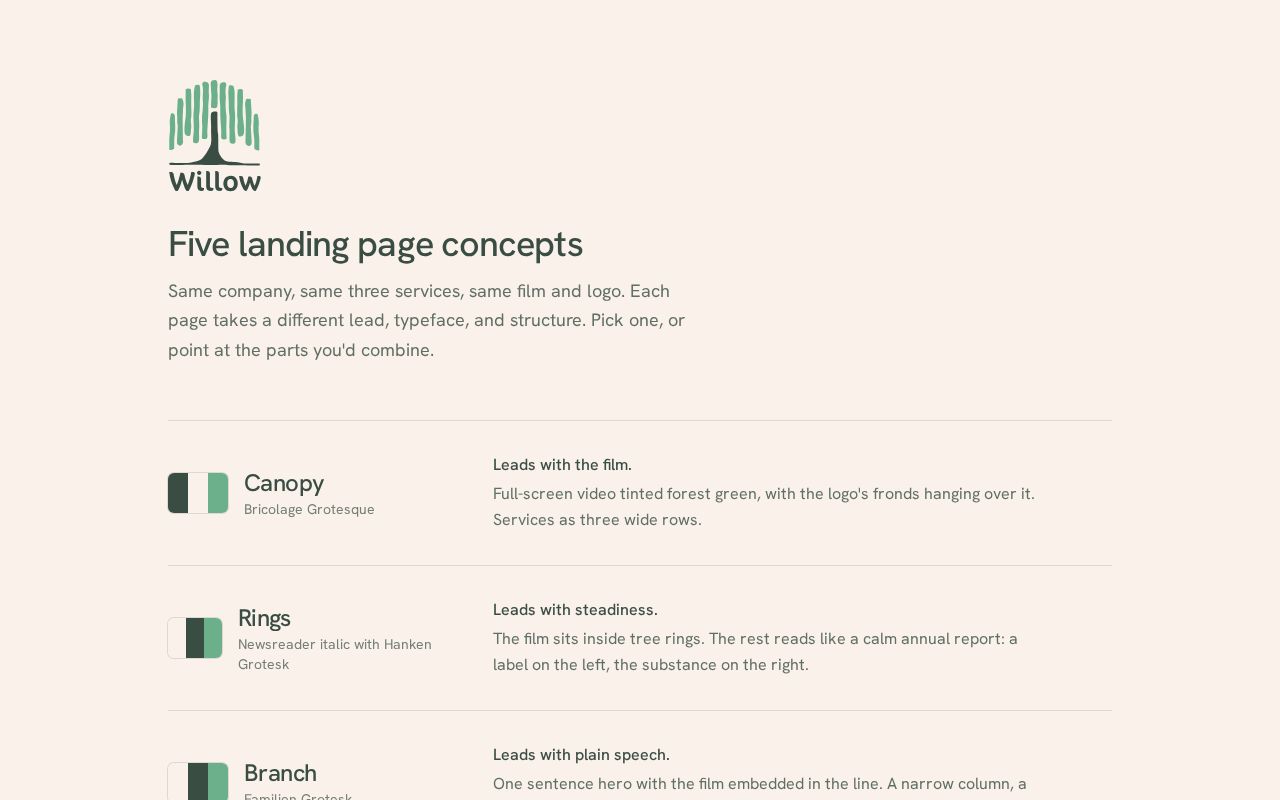 Preview of WillowSite