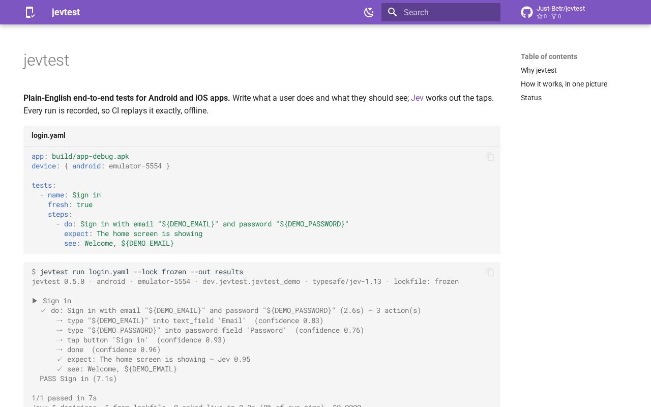 Preview of Jevtest