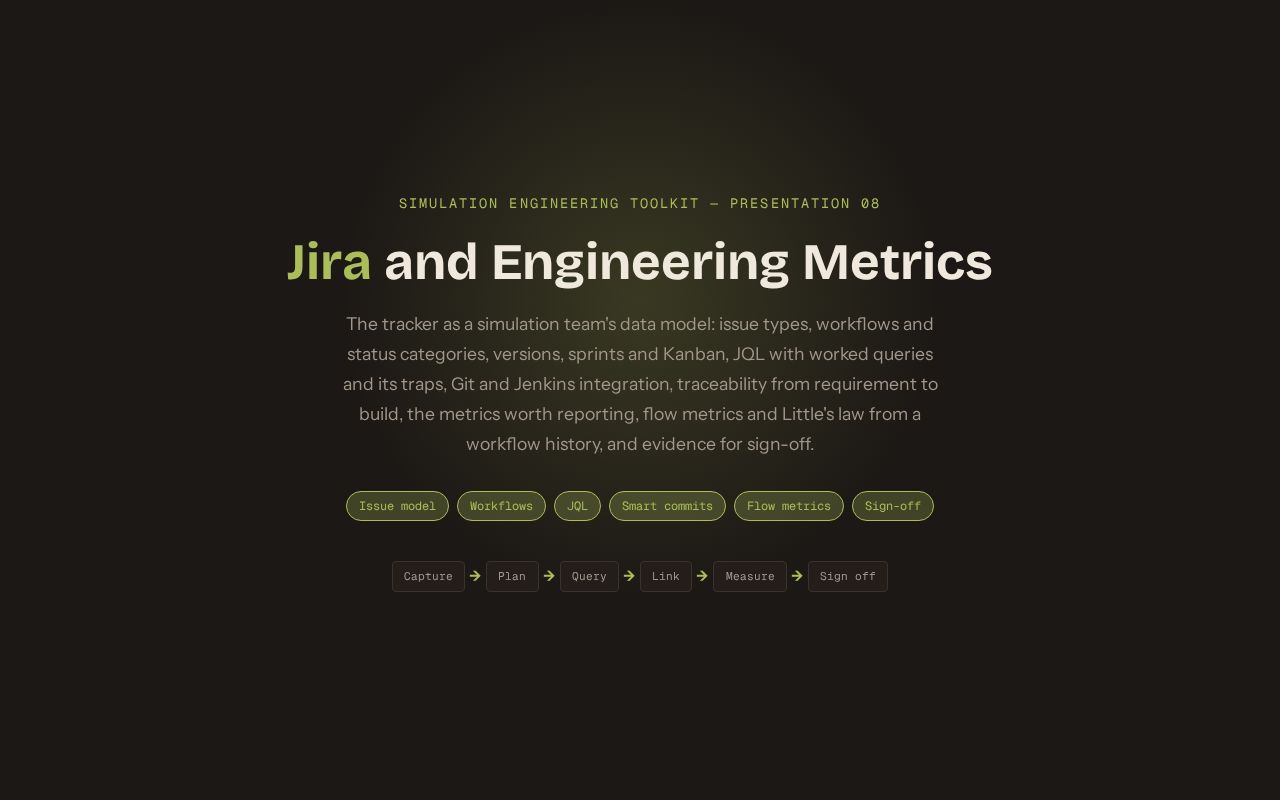 Preview of SimEng 08 Jira And Engineering Metrics