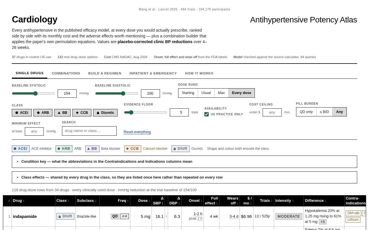 Preview of Bp Atlas