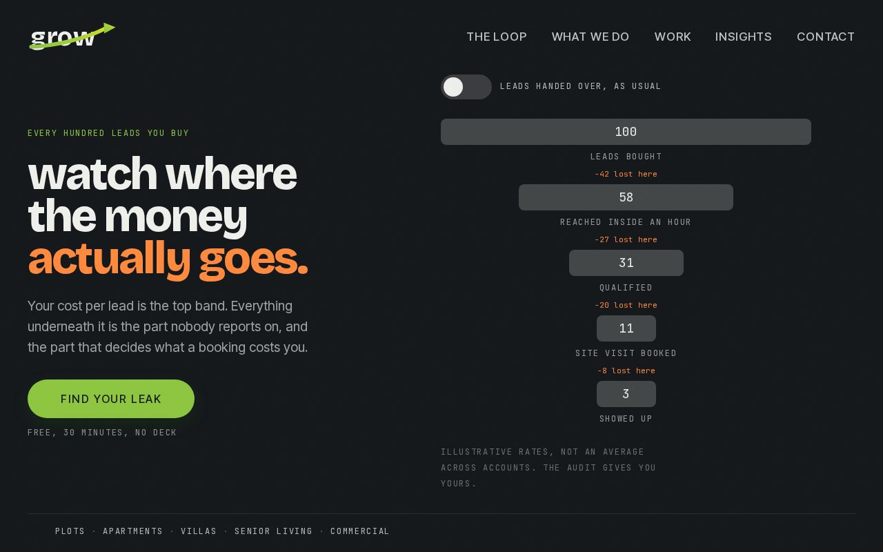 Preview of Website