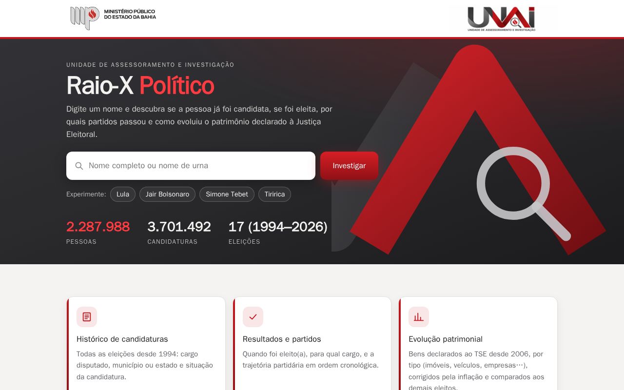 Preview of Raio X Politico