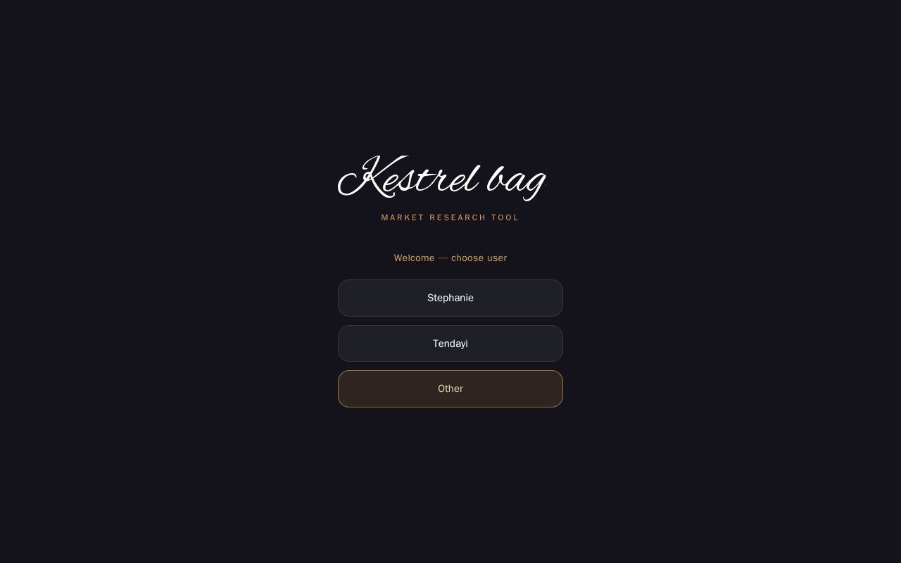 Preview of Kestrel Bags Market Dashboard