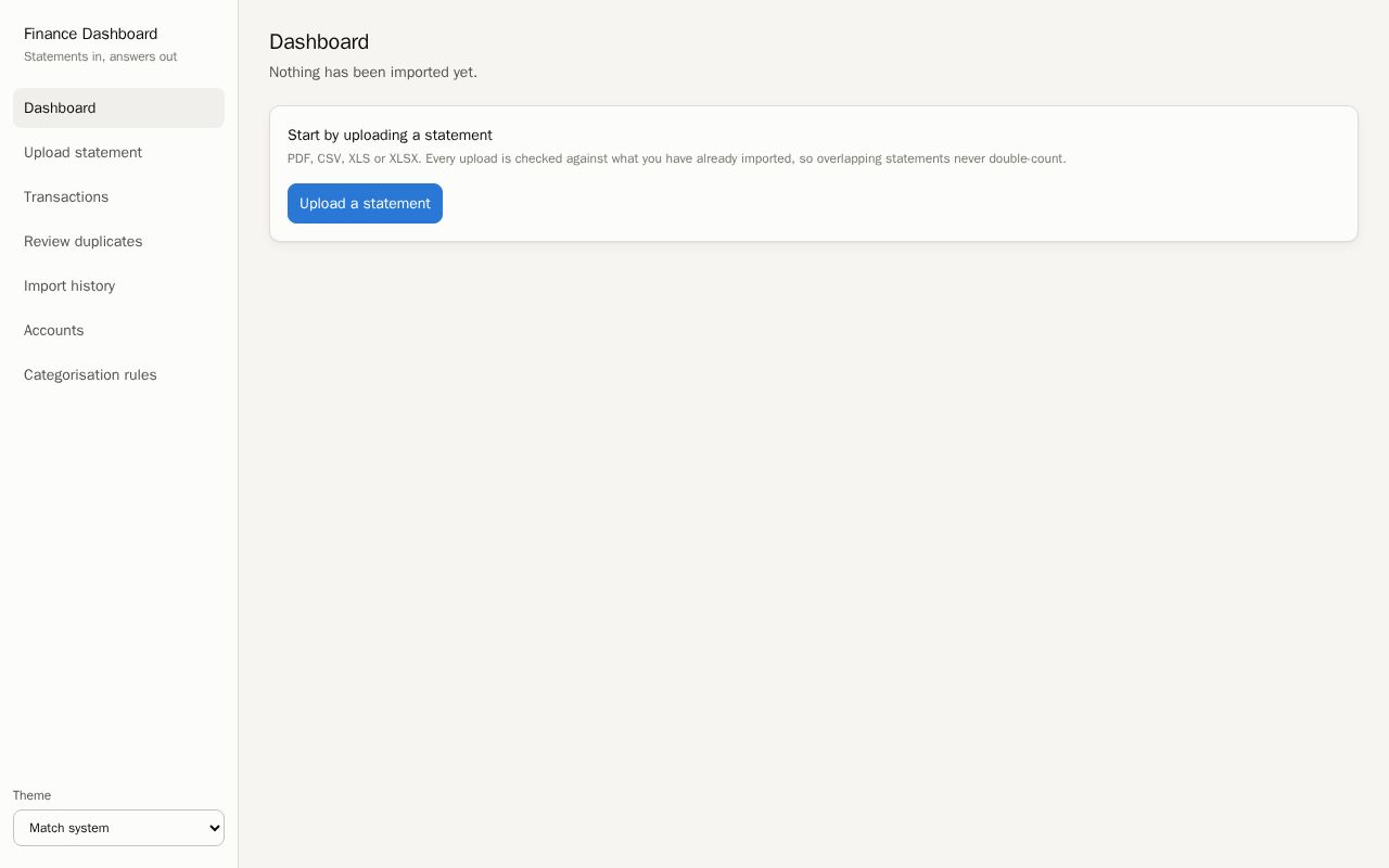 Preview of Fin Pers Dashboard