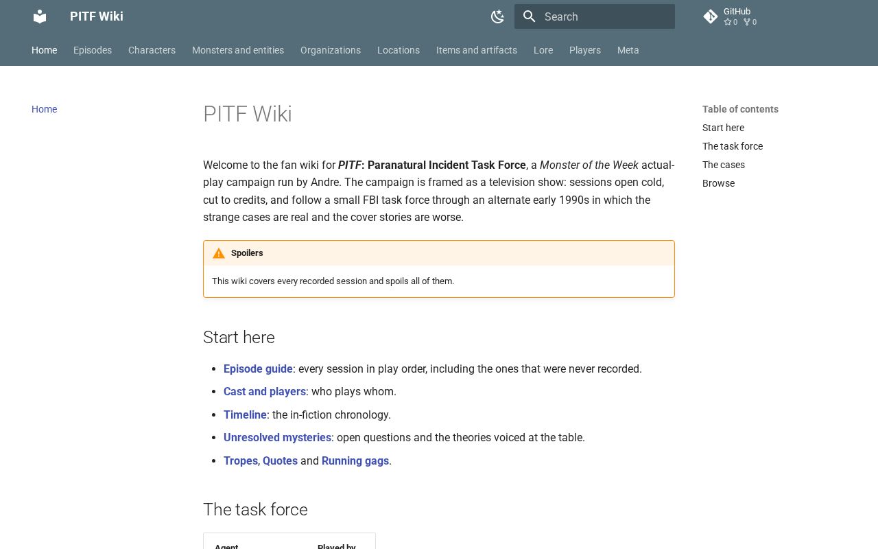 Preview of Pitf Wiki