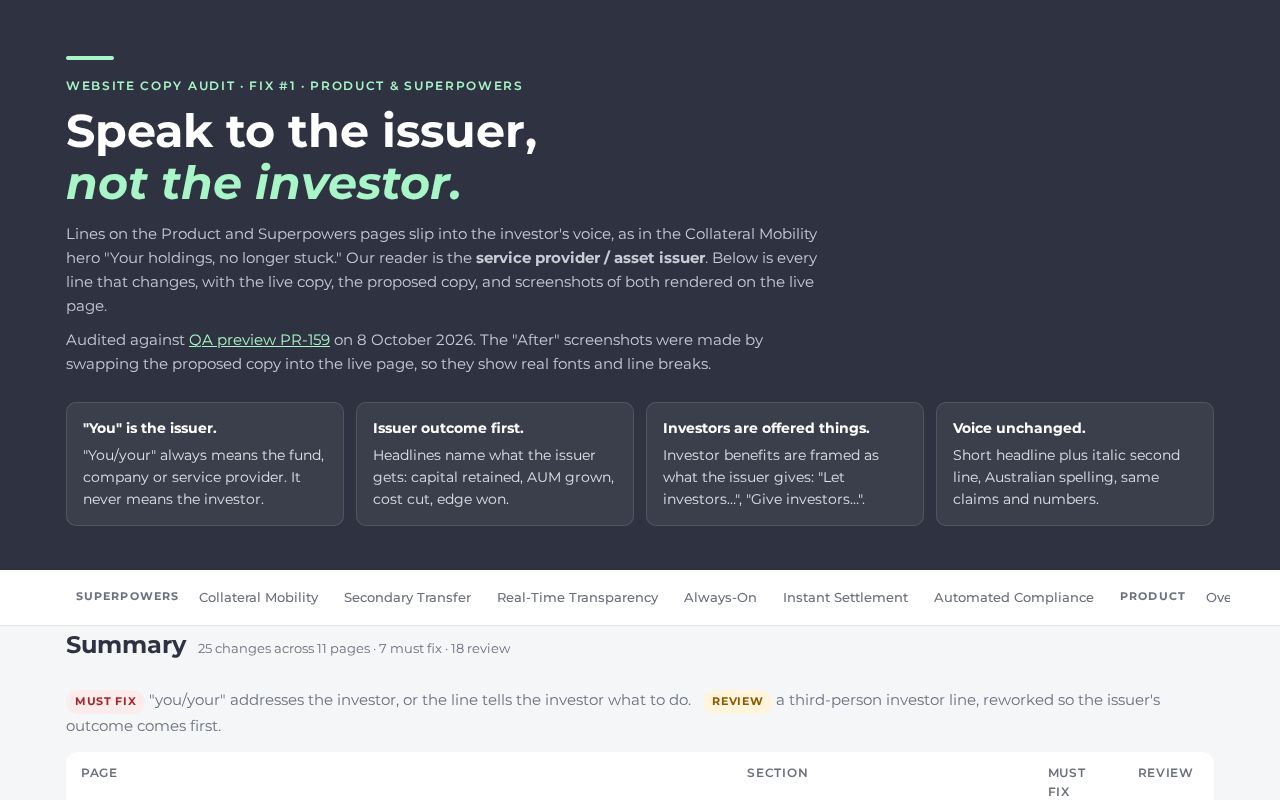 Preview of Issuer Lens Copy Audit