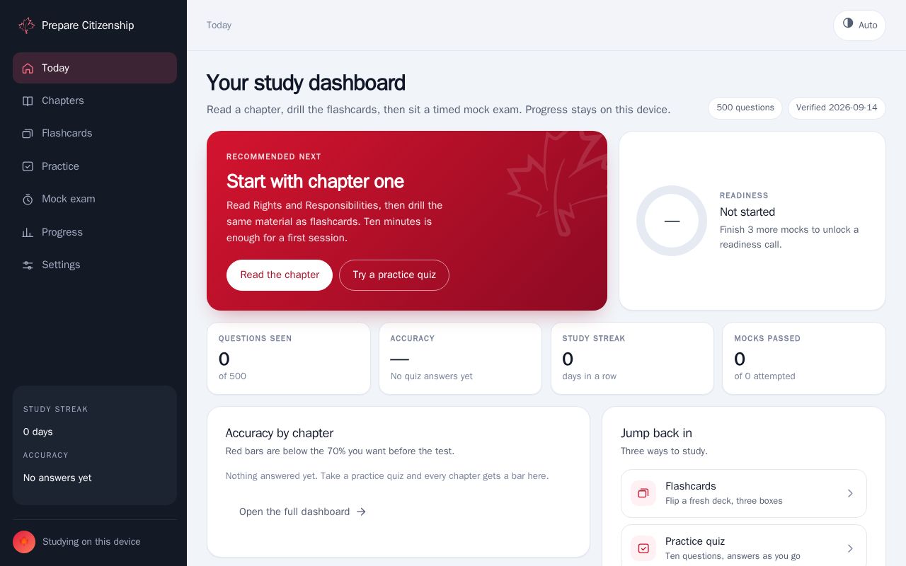 Preview of Prepare Citizenship