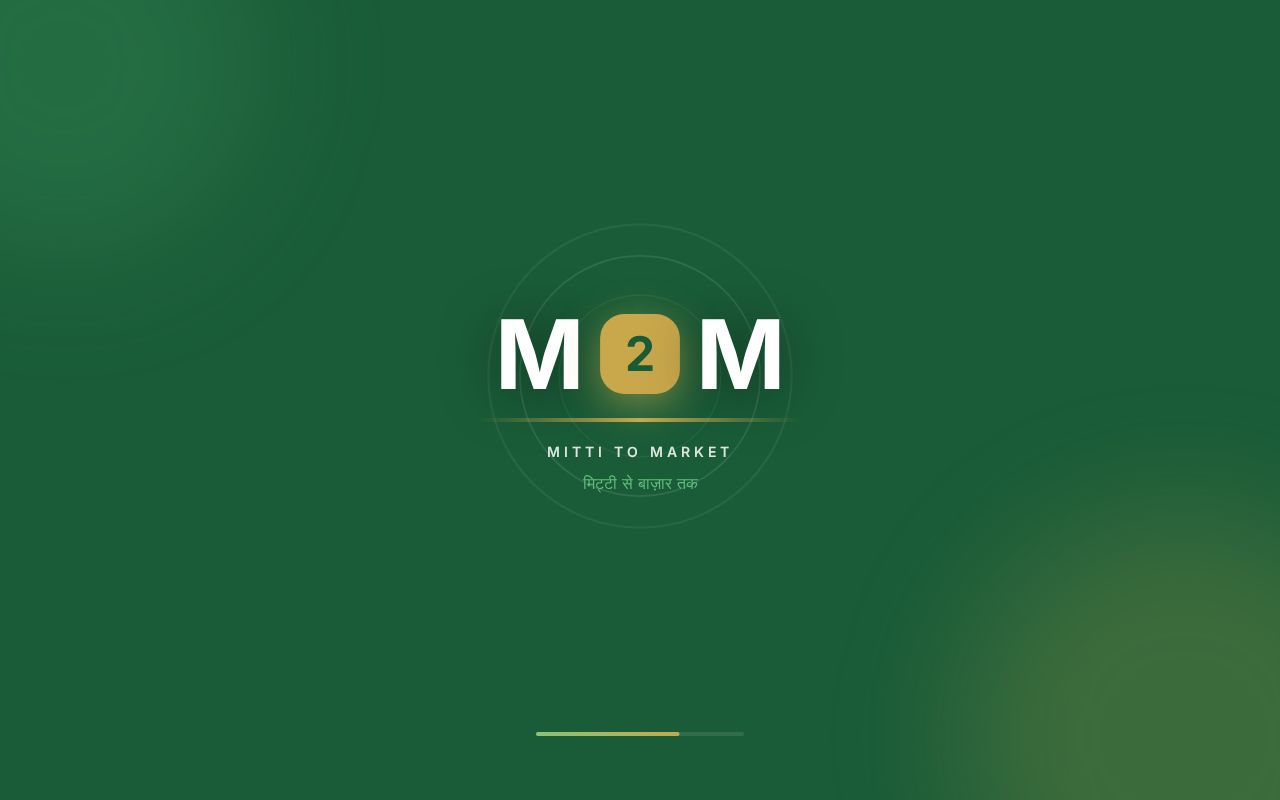 Preview of M2m