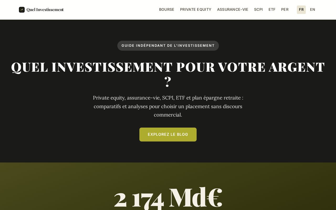 Preview of Pbn Geo Quel Investissement