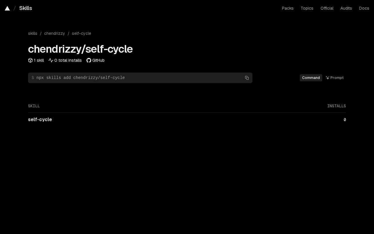 Preview of Self Cycle