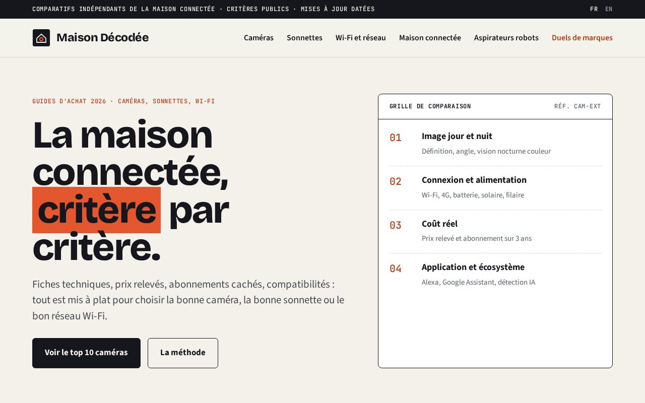 Preview of Maison Décodée