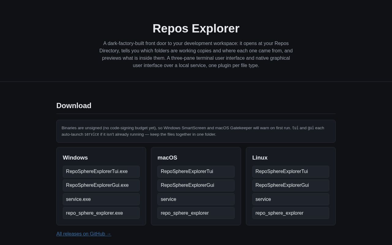 Preview of A Rust CLI built and maintained as a GitHub dark factory.
