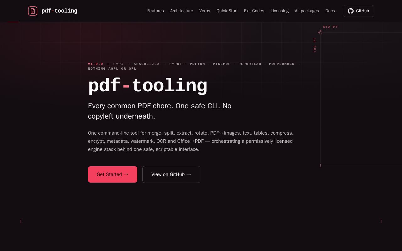 Preview of Pdf Tooling