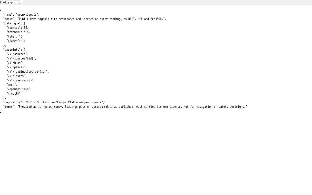 Preview of Open Signals