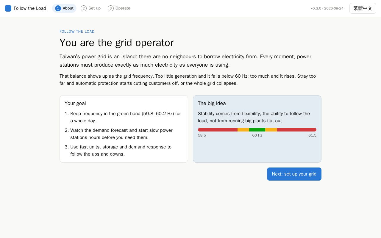 Preview of Grid Balancing Game