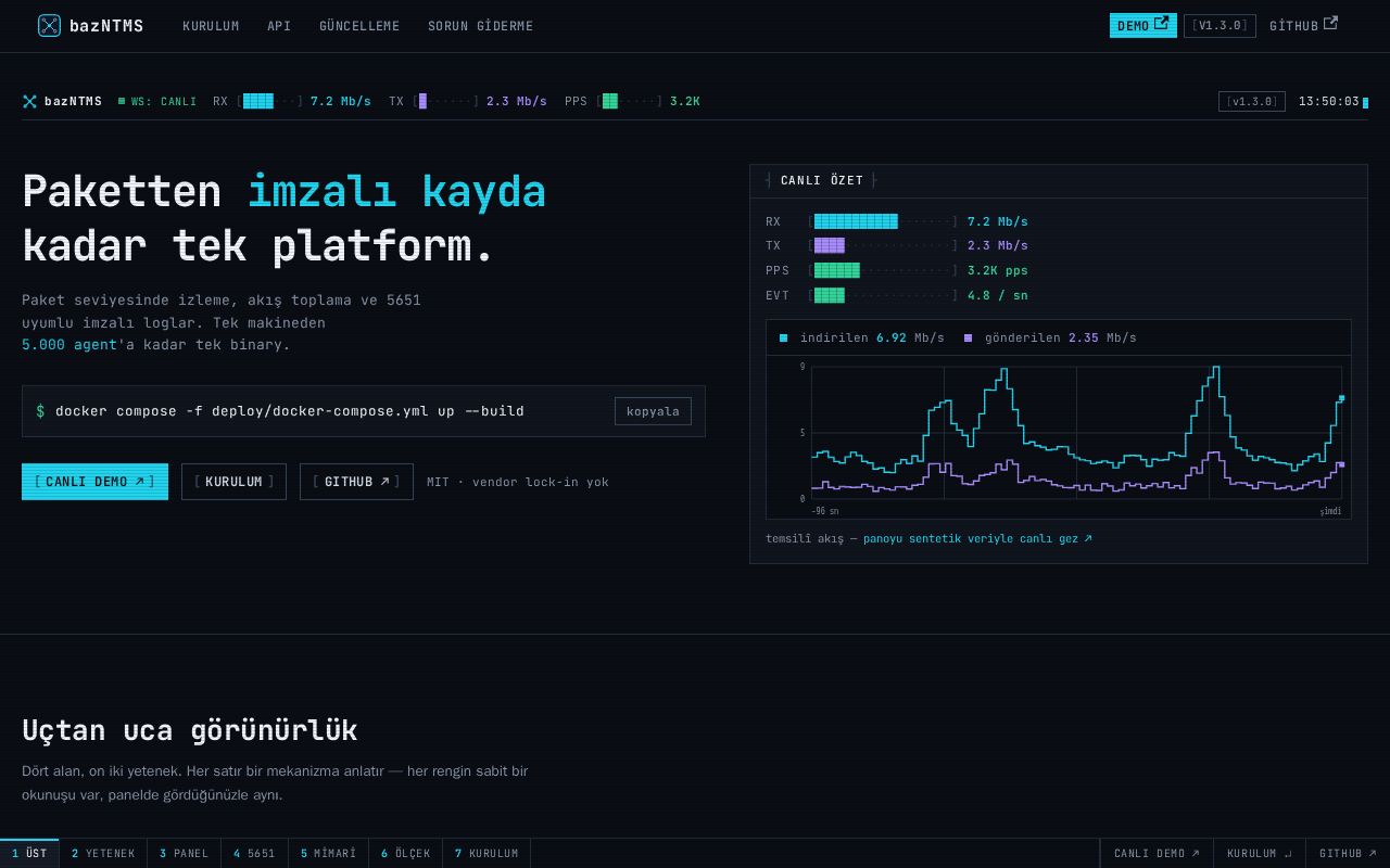 Preview of Bazntms