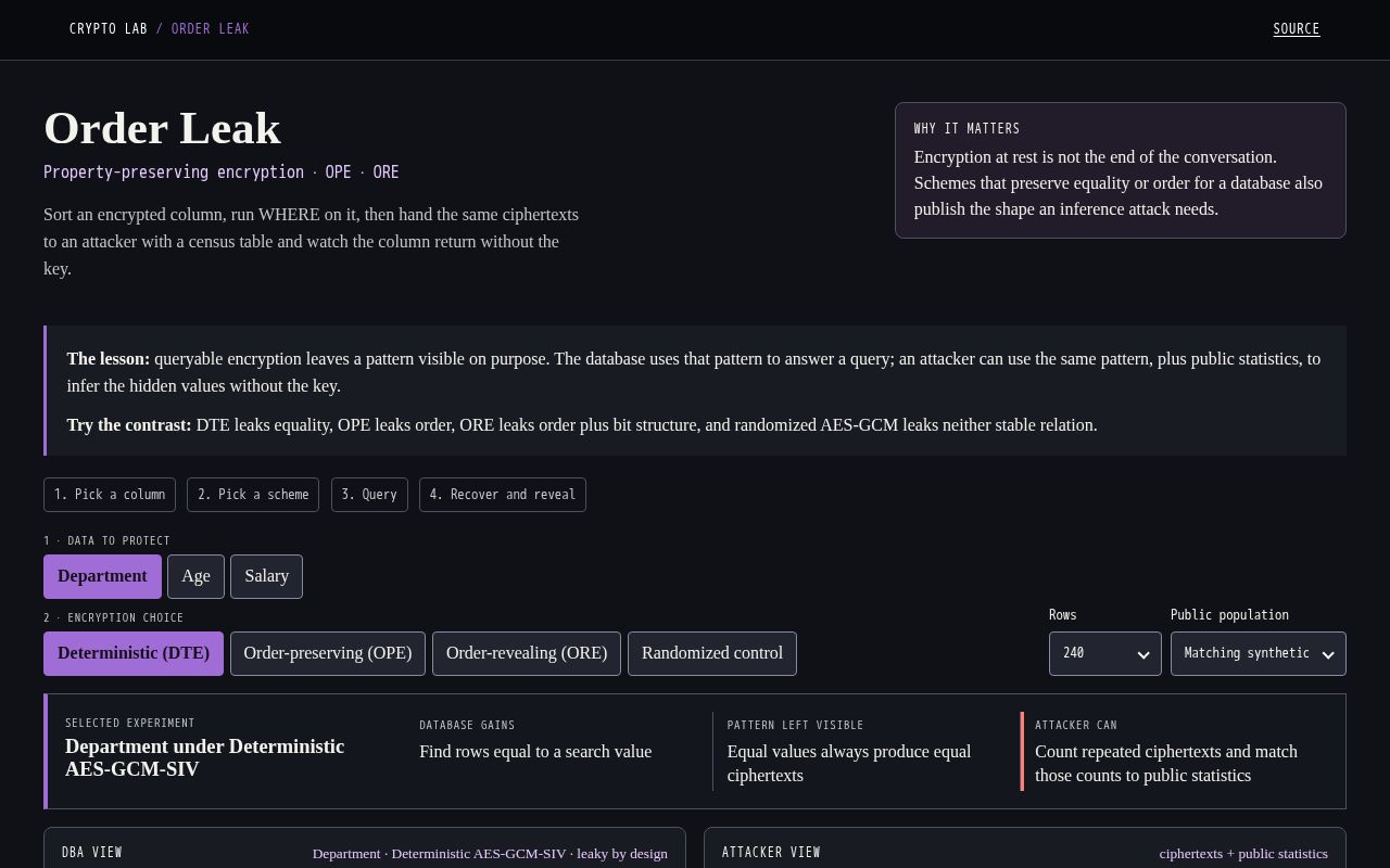 Preview of Crypto Lab Order Leak