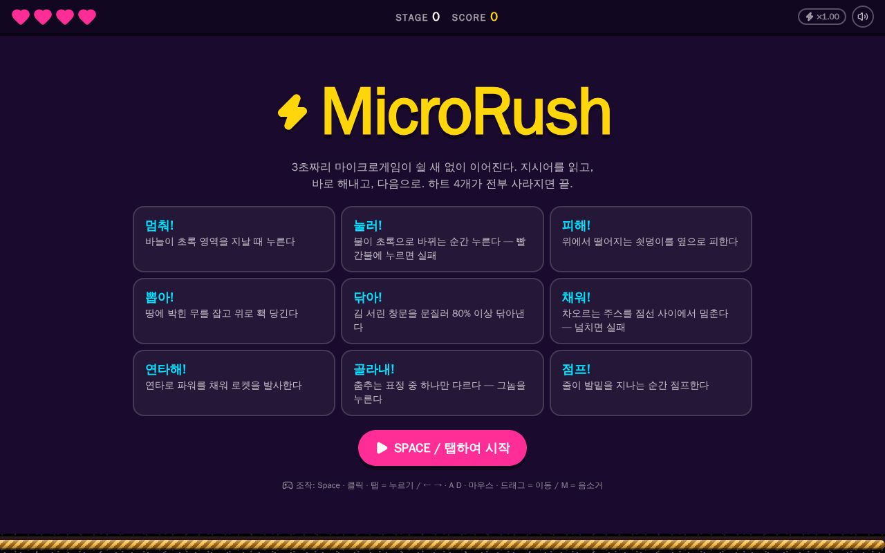 Preview of Microrush