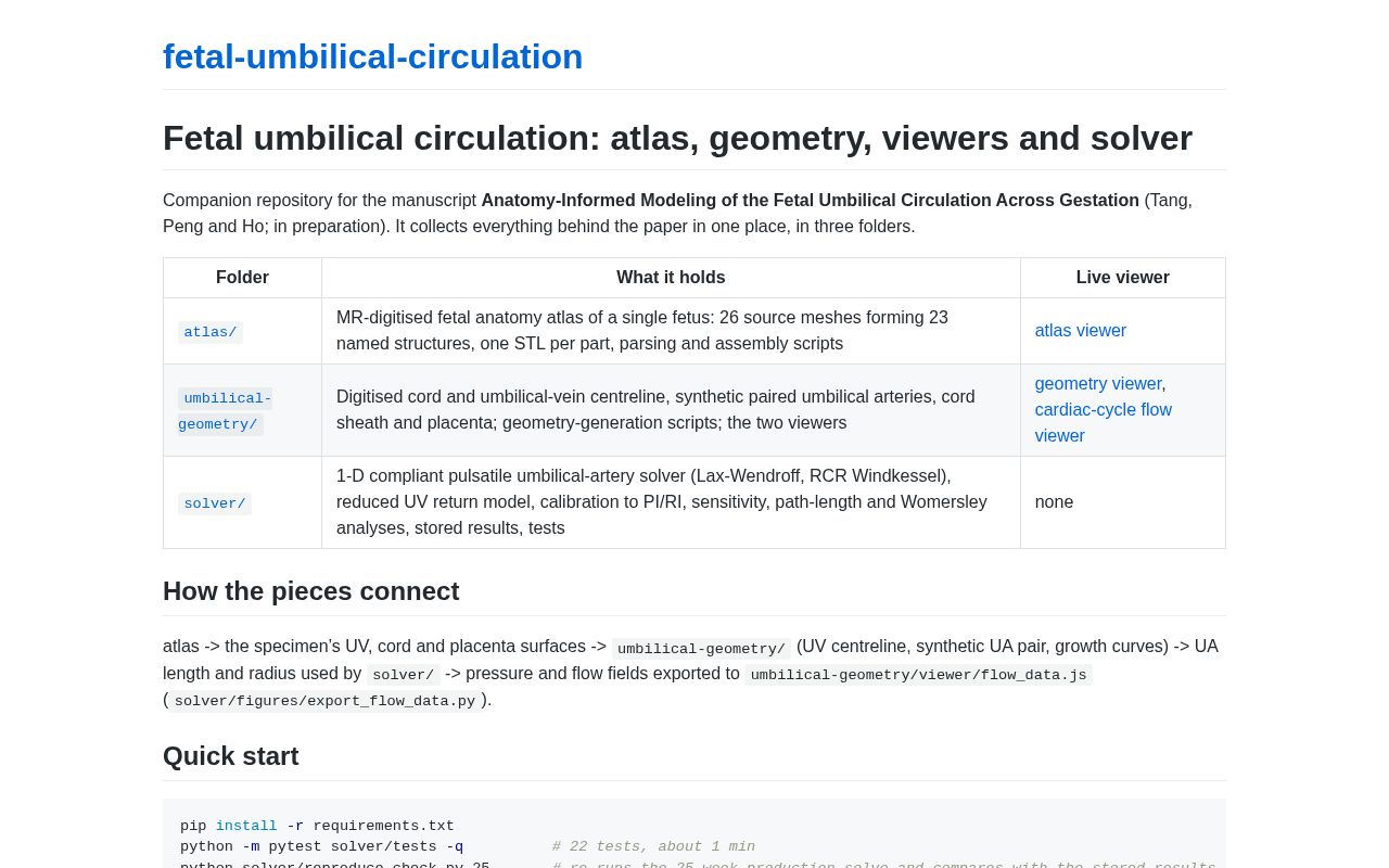 Preview of Fetal Umbilical Circulation