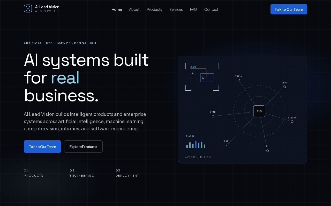Preview of Aileadvision