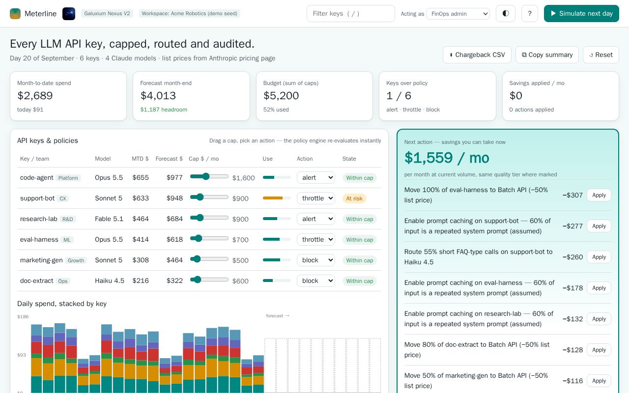 Preview of Meterline